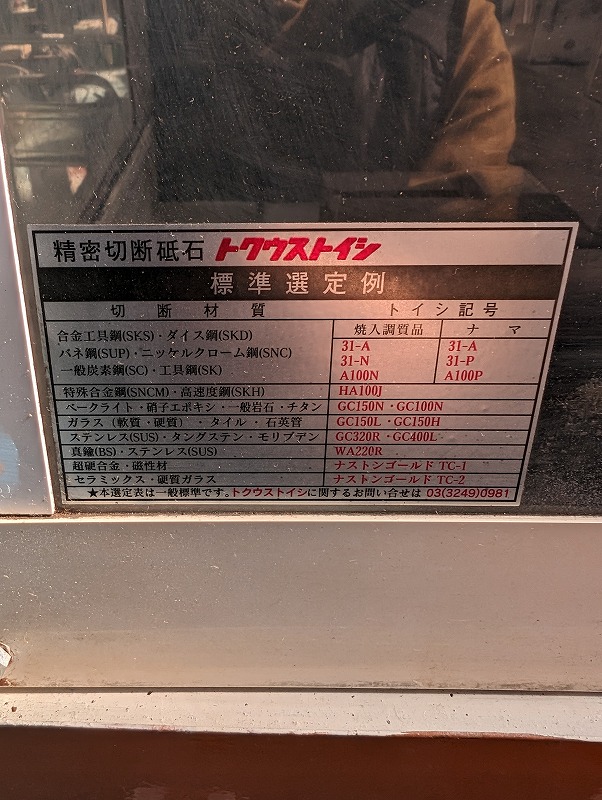 平和テクニカ ファインカット HS-45A2