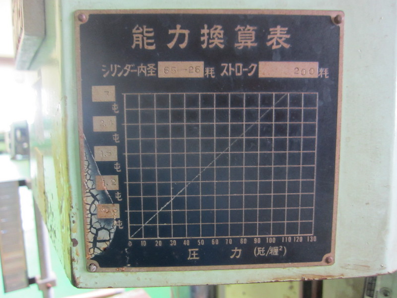 三惠機械 3トン油圧プレス 