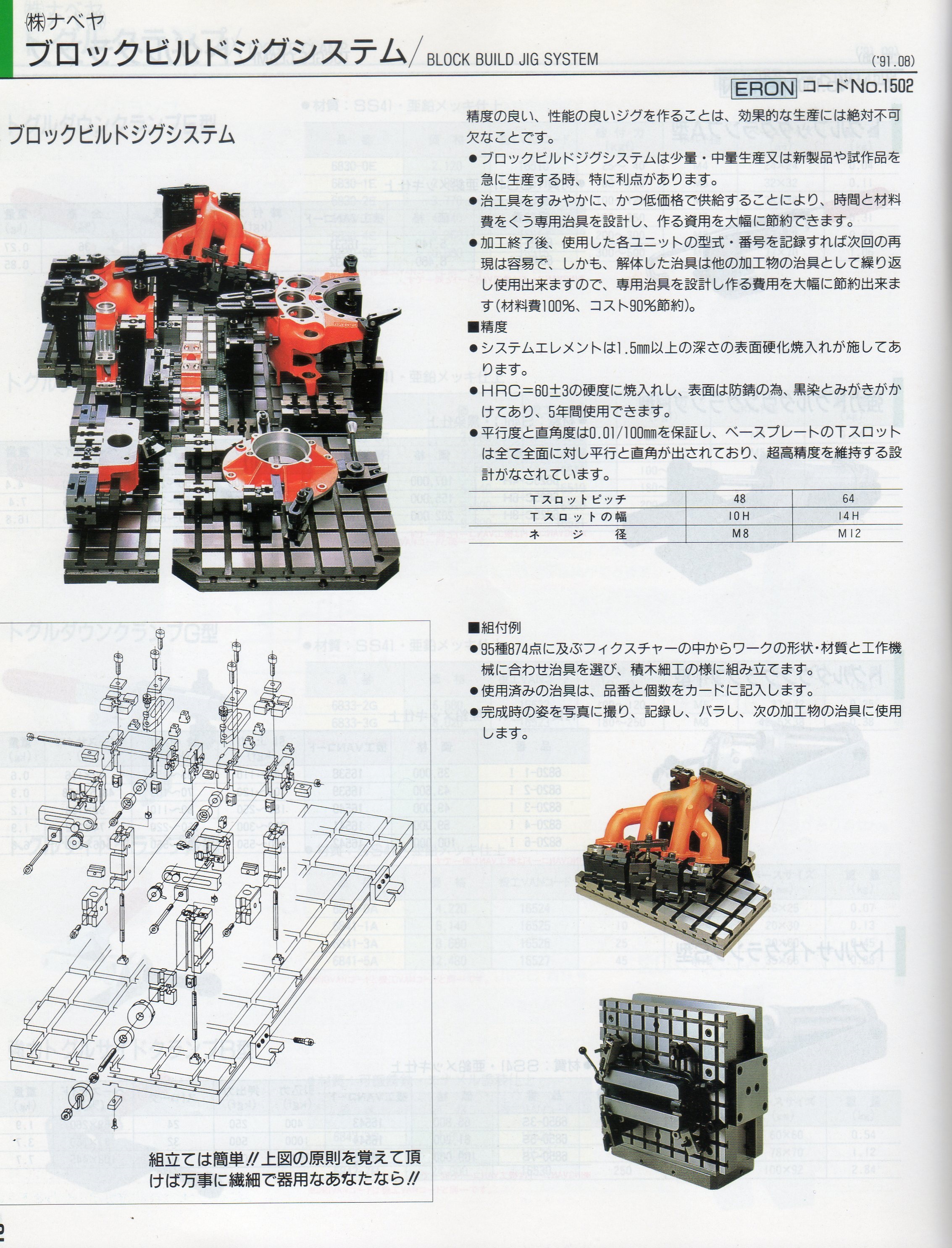 ナベヤ ブロックビルド治具システム ベースプレート11261-20510