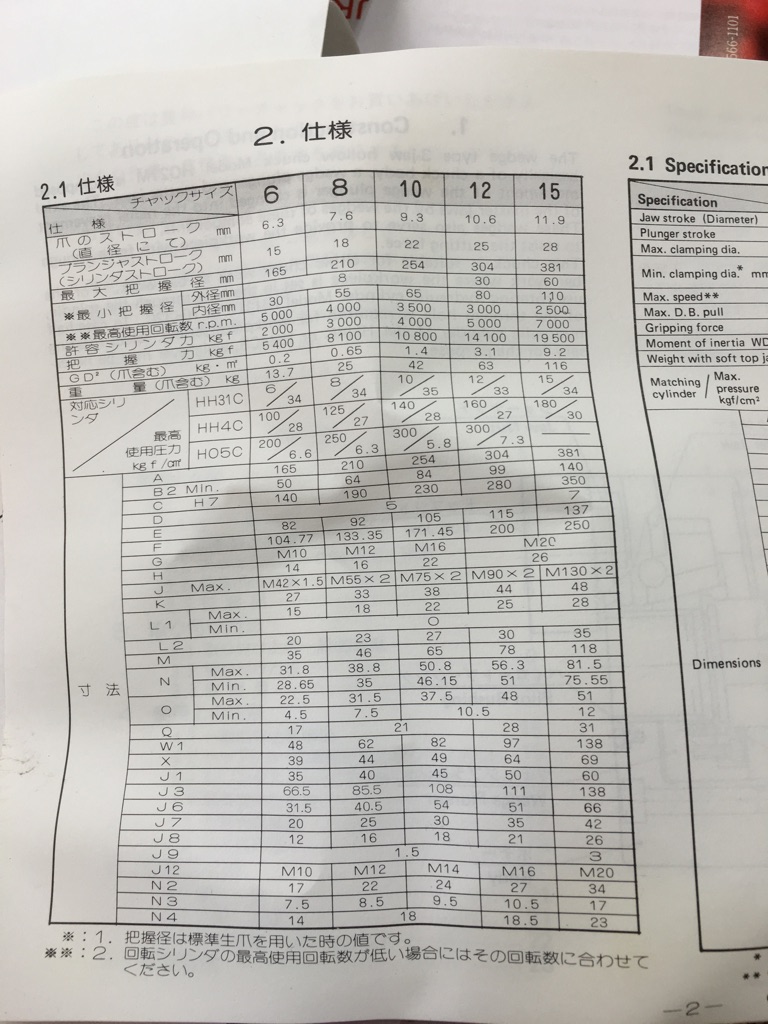 豊和 油圧チャック HO27M6