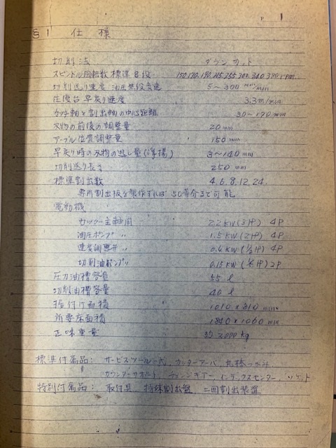東洋 スプラインミル SM-8A