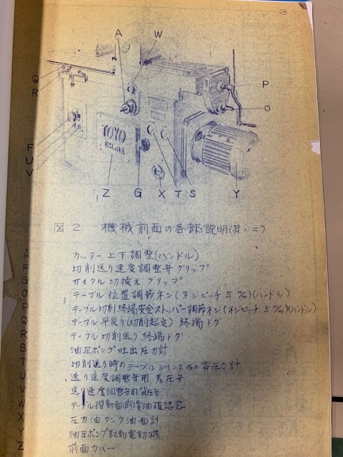 東洋 スプラインミル SM-8A
