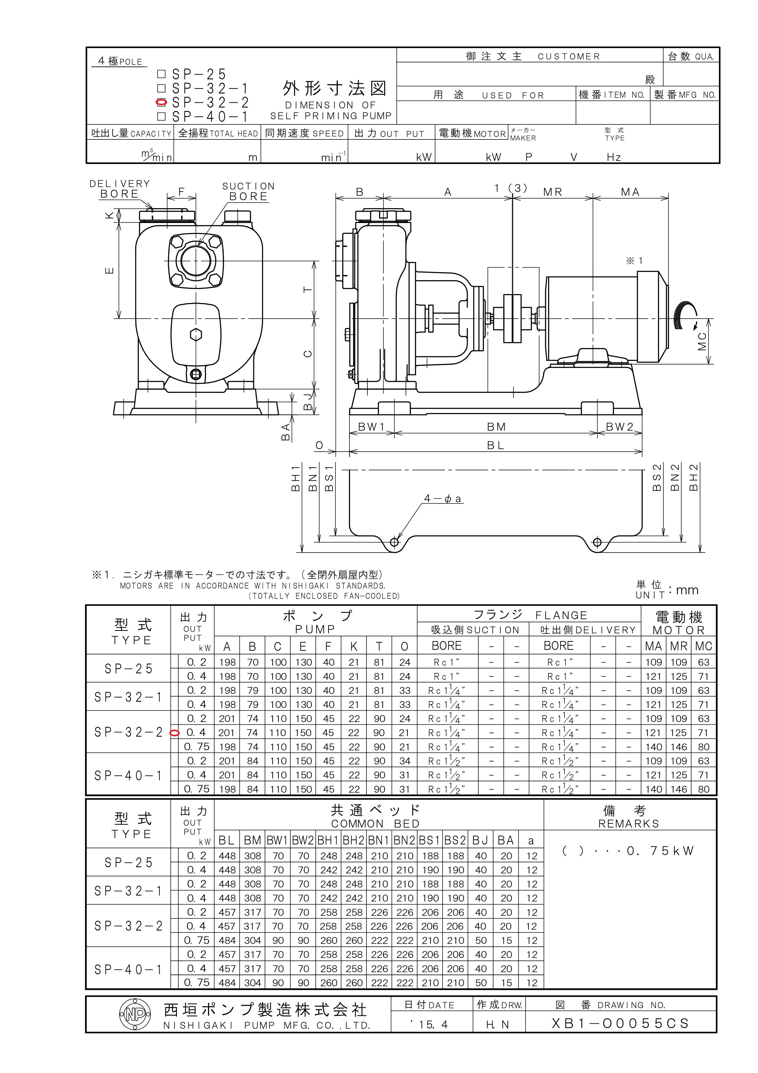 西垣ポンプ 渦巻ポンプ鋳鉄製自給式 SP-32-2