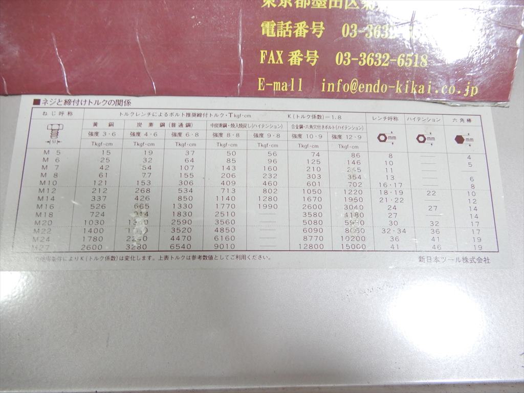 ASAHI トルクレンチセット 