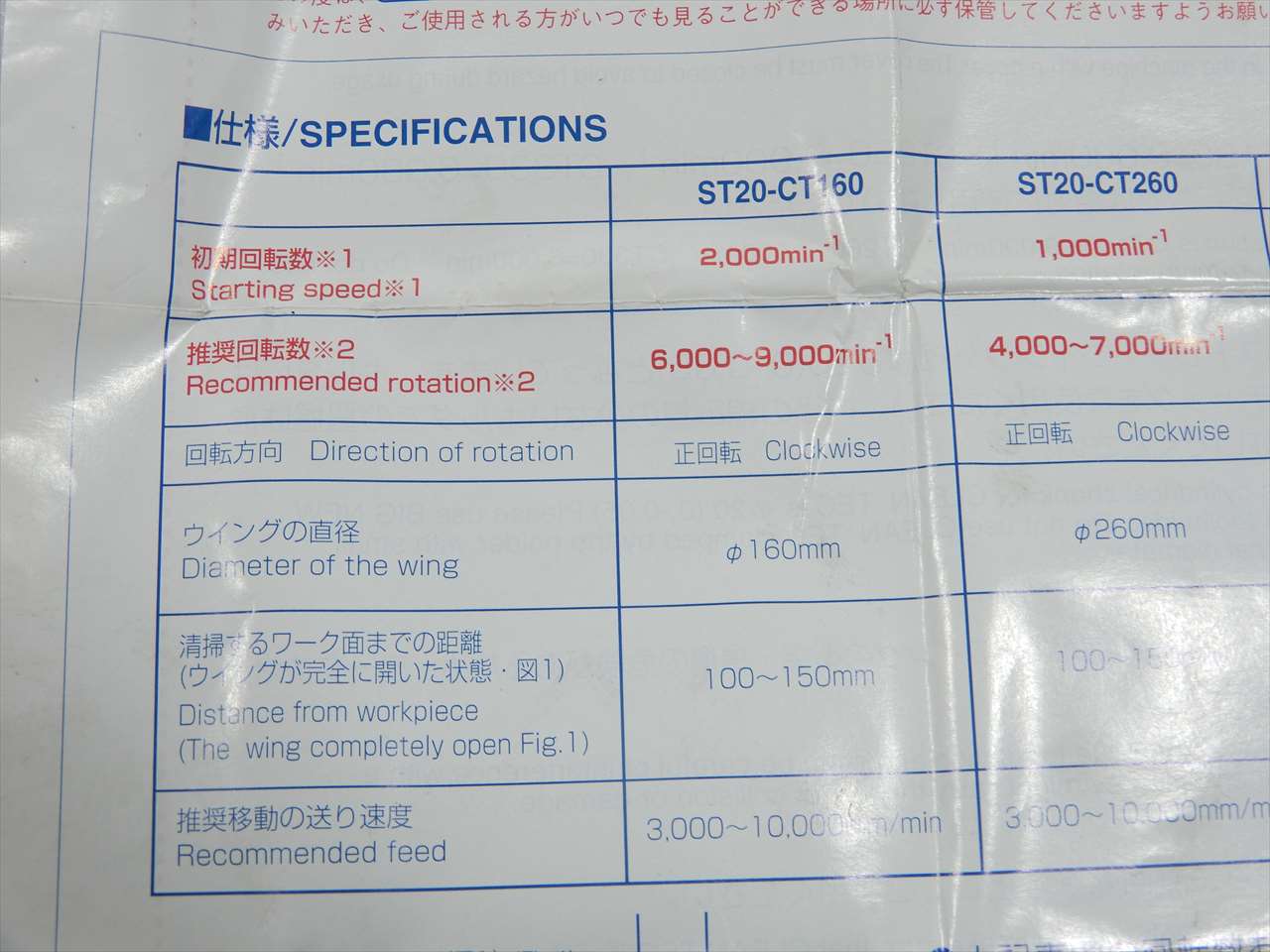 BIG クリーンテック ST20-CT160 シャンク20　ウイング径160