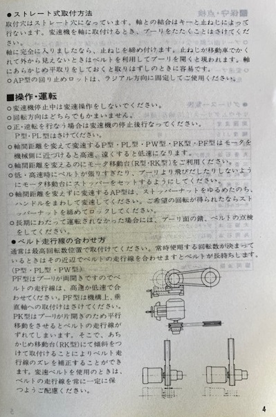 三木プーリー 変速機(新古品) PK-150