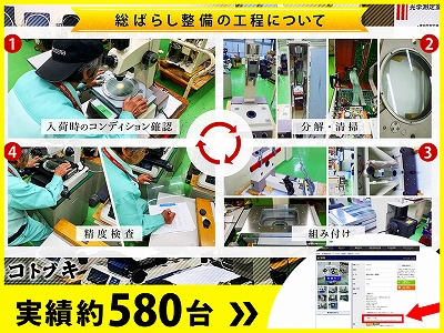 ニコン(Nikon) スデージ O2L