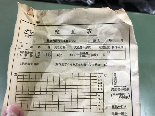 ASAHI 水準器 No.5188