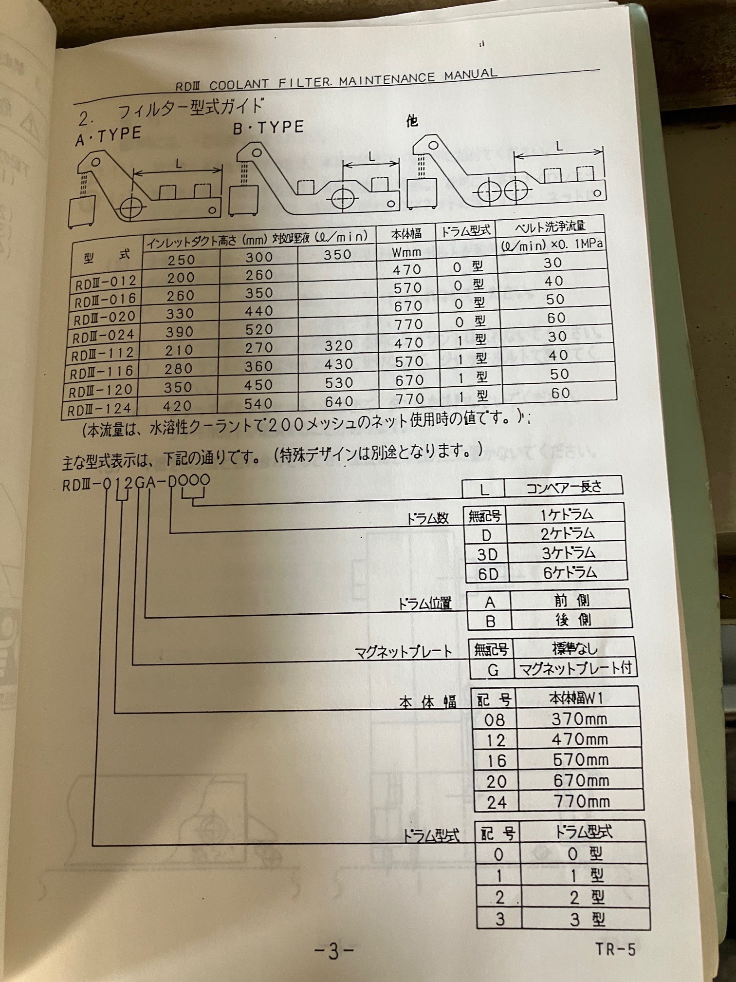 クノール 高圧クーラント KTS-25-38-T2　7.5KW