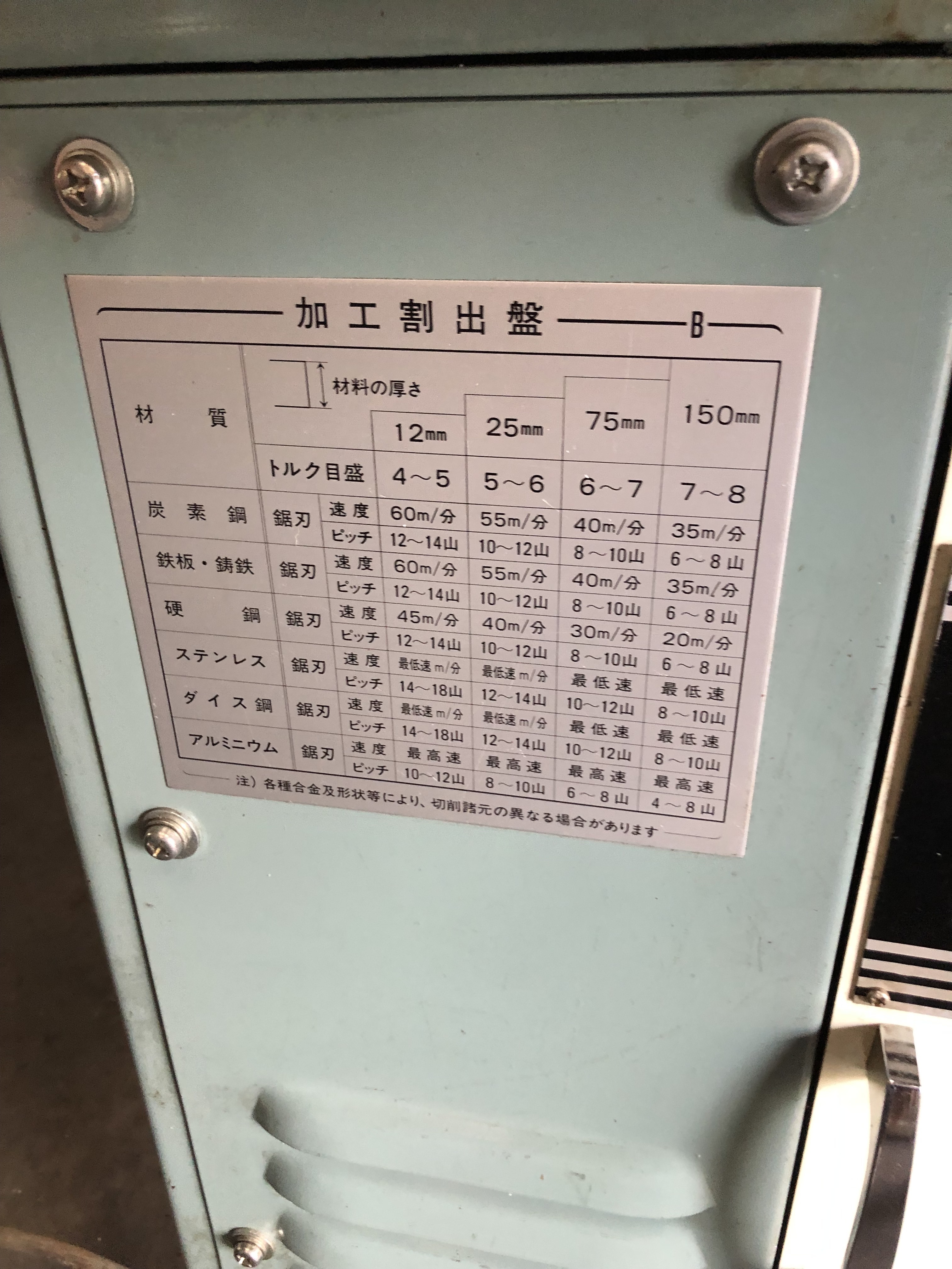ラクソー コンターマシン SE300