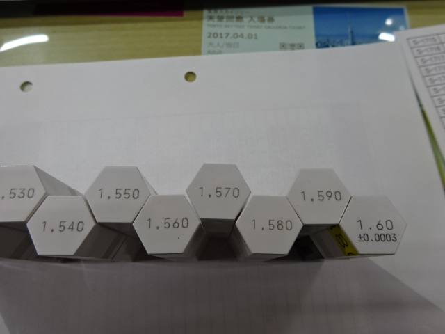  ピンゲージ 1.500~1.600
