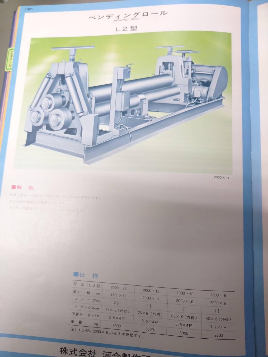 河合製作所 三本ロールベンダー L2型