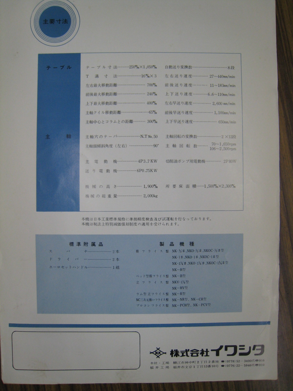 イワシタ 立フライス NK-HV