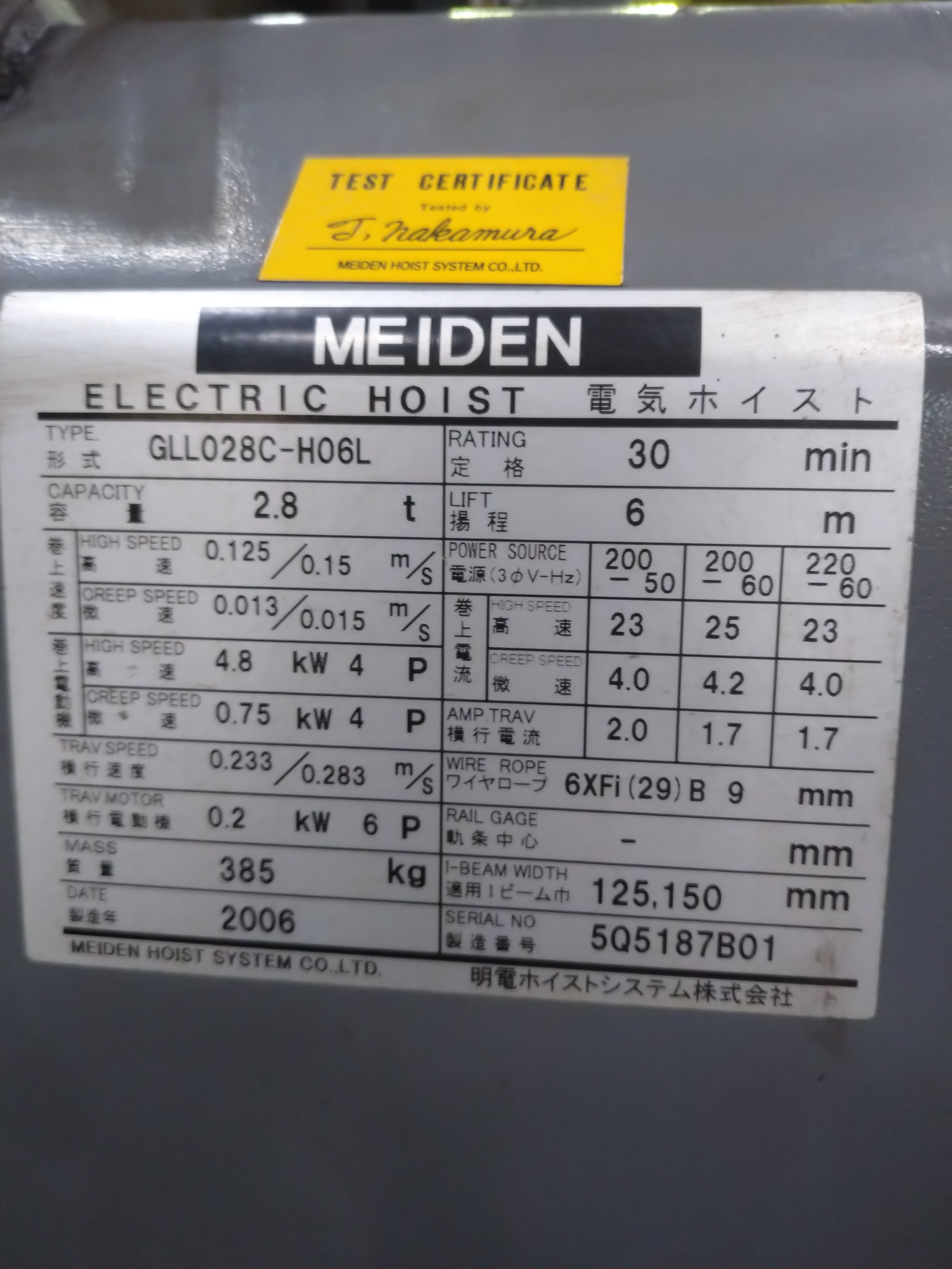 MEIDEN 2.8Tホイスト GLL028C-H06L
