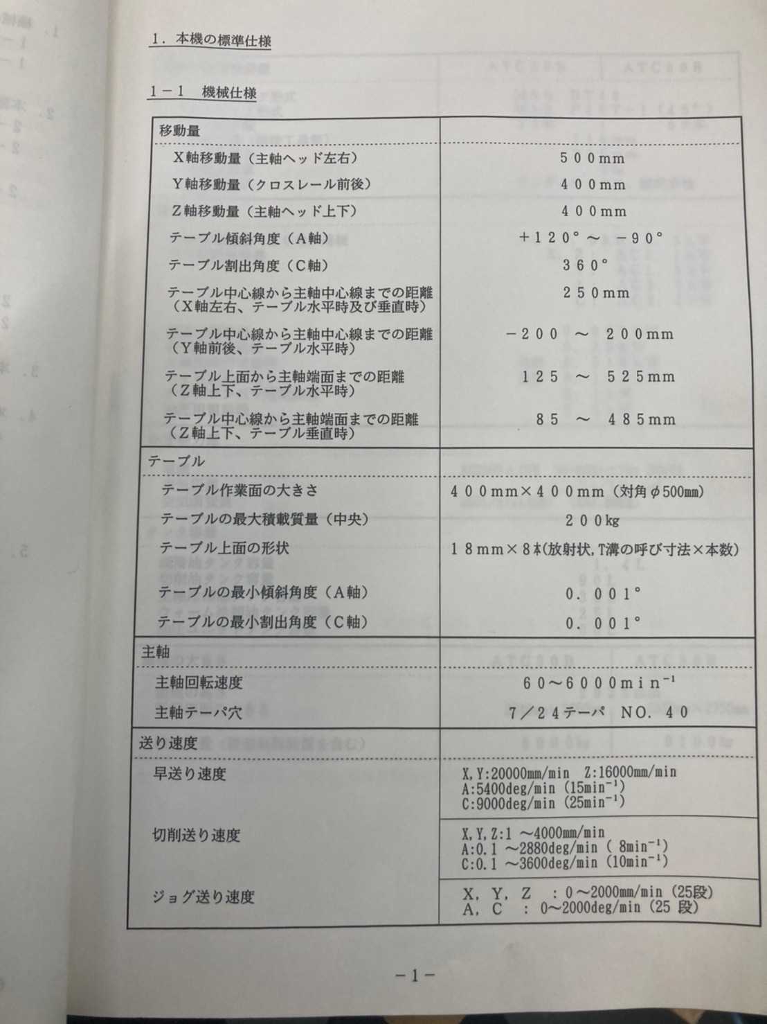 大鳥機工 5軸マシニング OSU-545