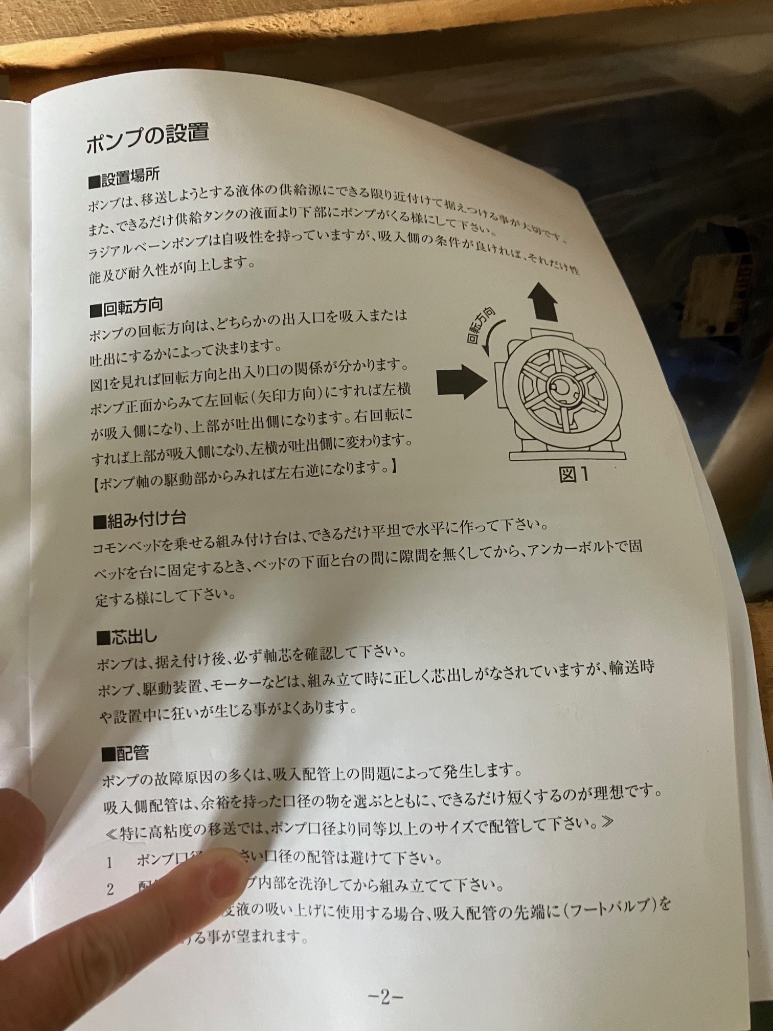フッコウ ラジアルベーンポンプ R-40WP