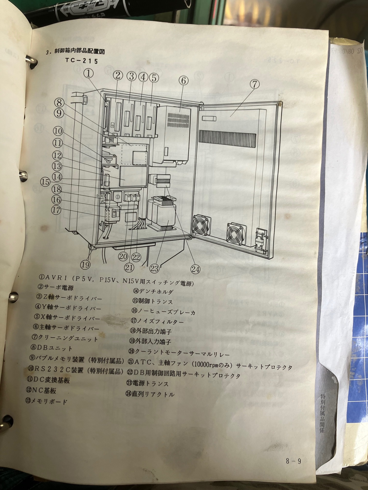 ブラザー サーボアンプ他基盤 TC215の基盤