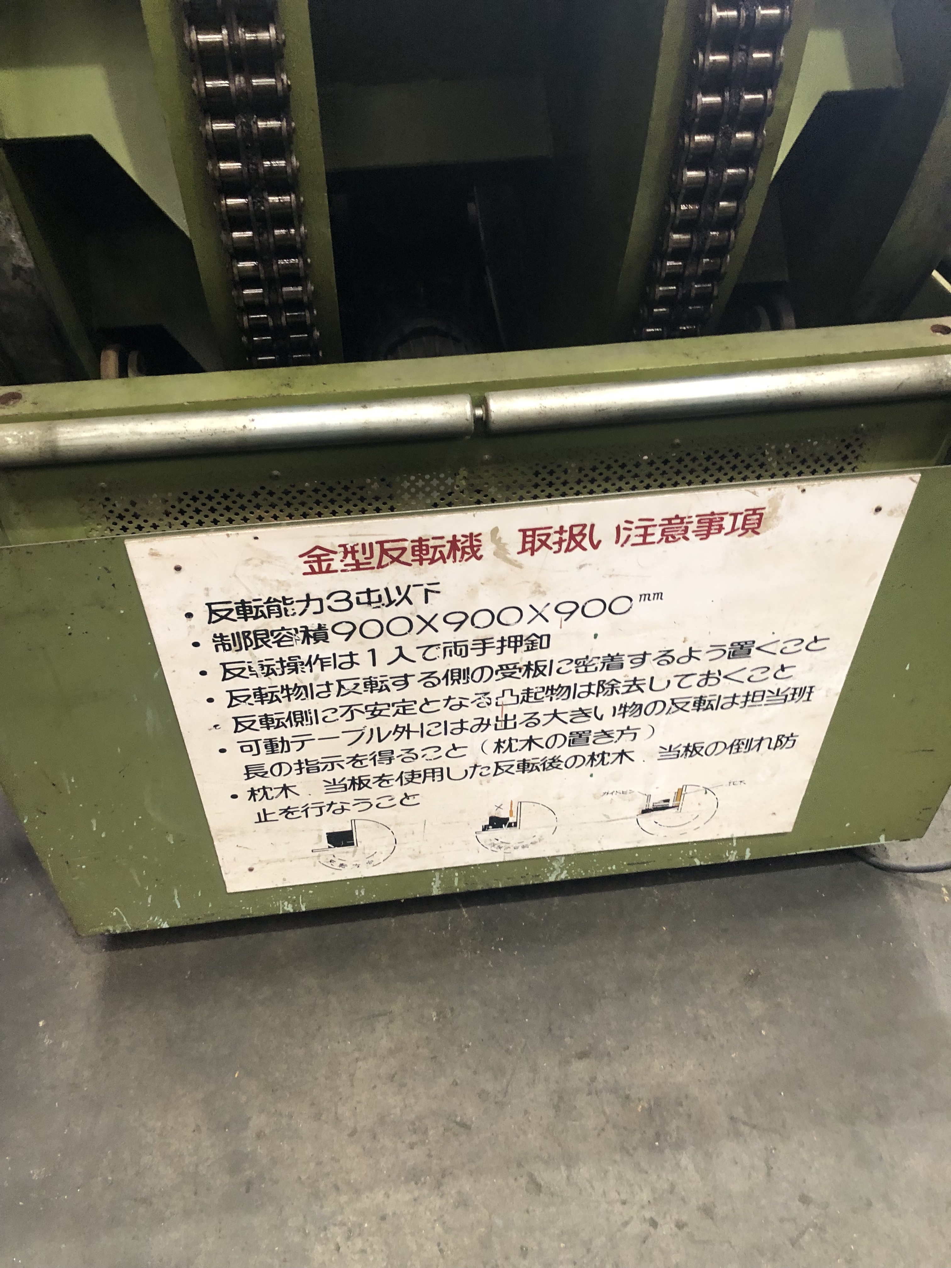  金型反転機 