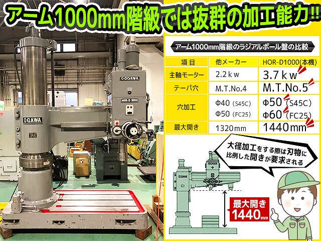 小川鉄工 ラジアルボール盤 HOR-D1000