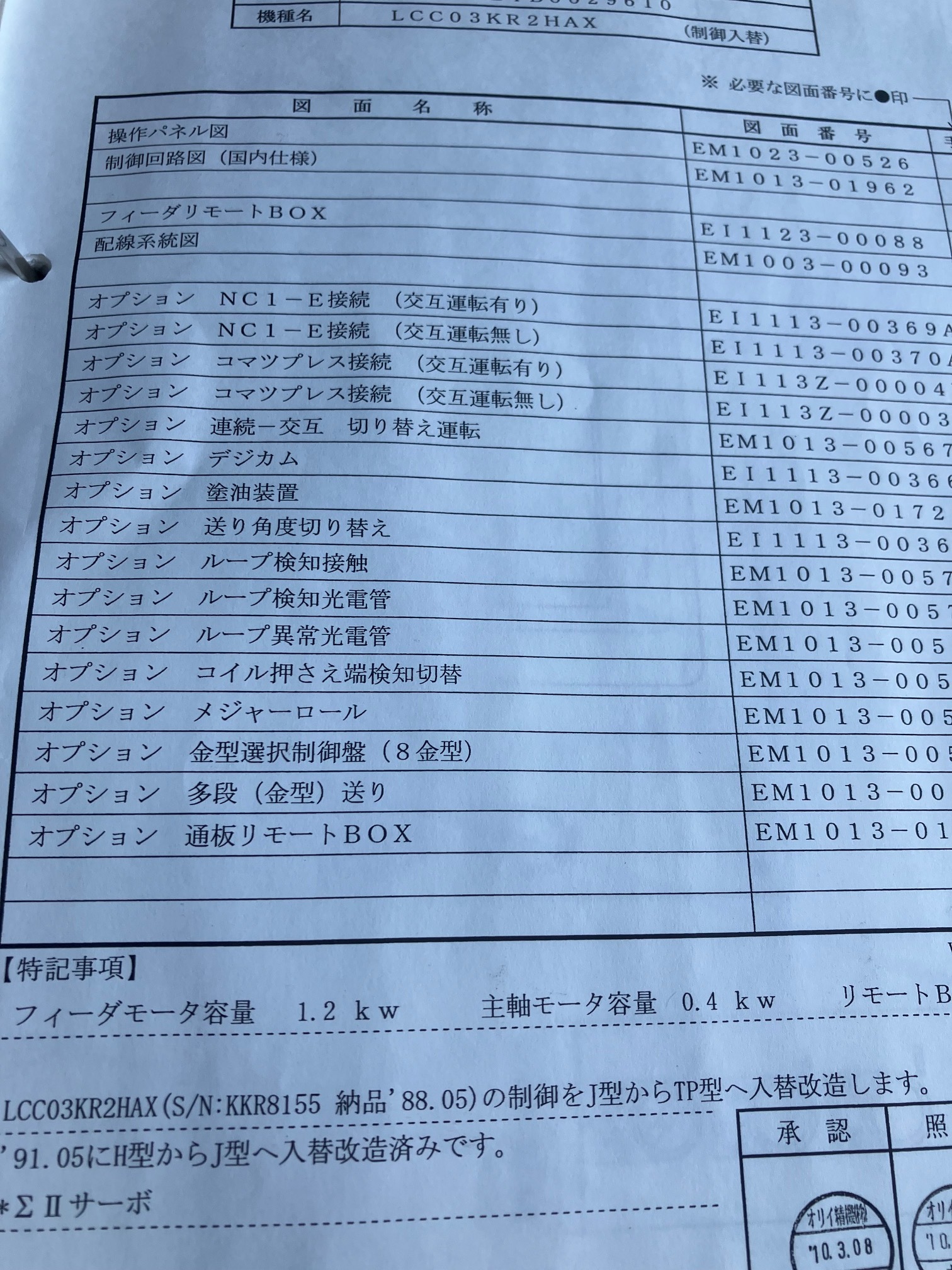 安川 サーボアンプ SGDM-15ADA
