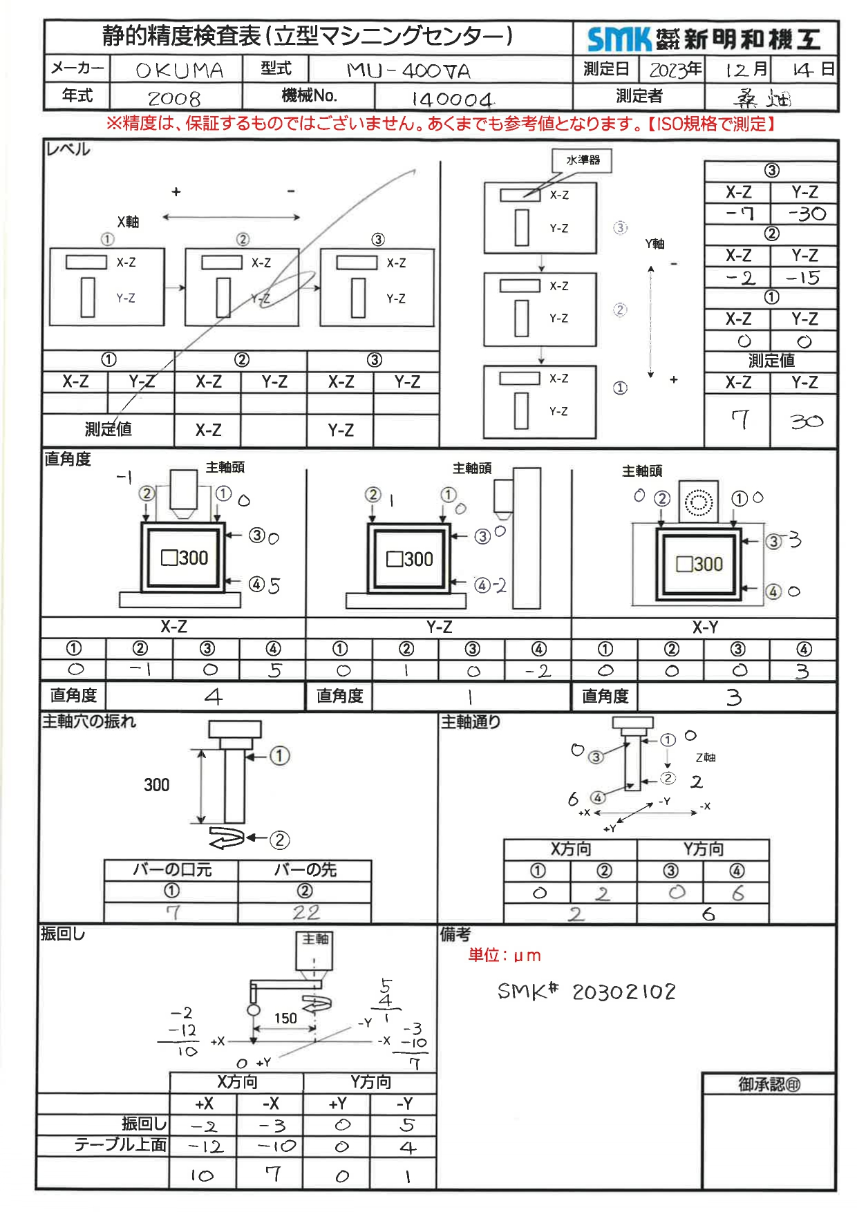 オークマ 5軸マシニング（♯BBT40） MU-400VA