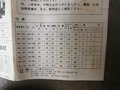 山田油機 レバー式グリースガン KH-32