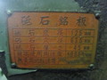 藤田製作所 ドリル研削盤 DG18A