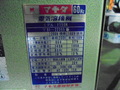 マキタ アーク溶接機 Y150N