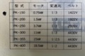三木プーリー 変速機(新古品) PK-150