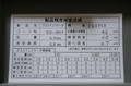 MITUTOYO｜ミツトヨ テストインジケータ ミツトヨ　テストインジケータ　0.01mm-0.8mm 513-284F