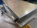 カネテック 永磁マグネットチャック KMA-2550