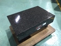大西測定工具製作所 石定盤 300×450×100