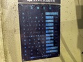 コマツ 1250mm油圧ベンダー PHS25×125
