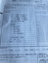 安川 サーボアンプ SGDM-15ADA